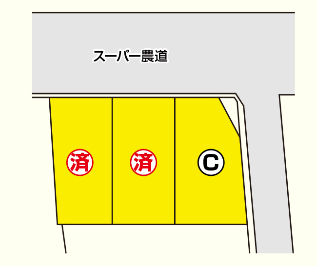 田中分譲地 区画図
